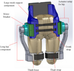 Lightweight, High-Torque, and Cost-Effective Hip Exoskeleton by Mojtaba Sharifi