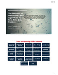 The Sketches of Infinite Data and Algorithms for Real-Time Data Insights
